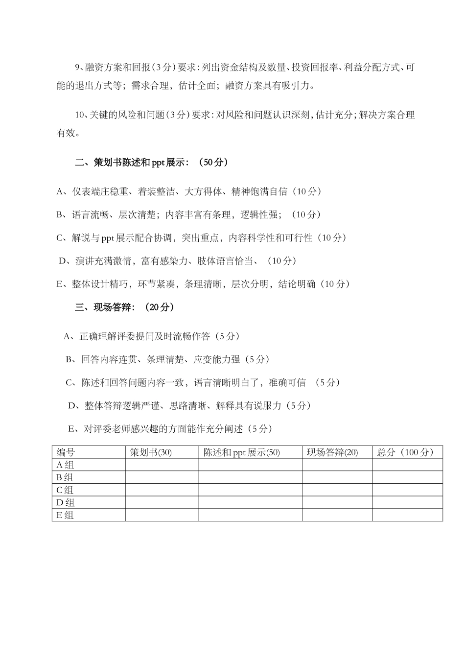 创业大赛评分细则_第2页