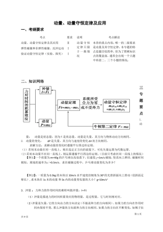 动量守恒定律全解析