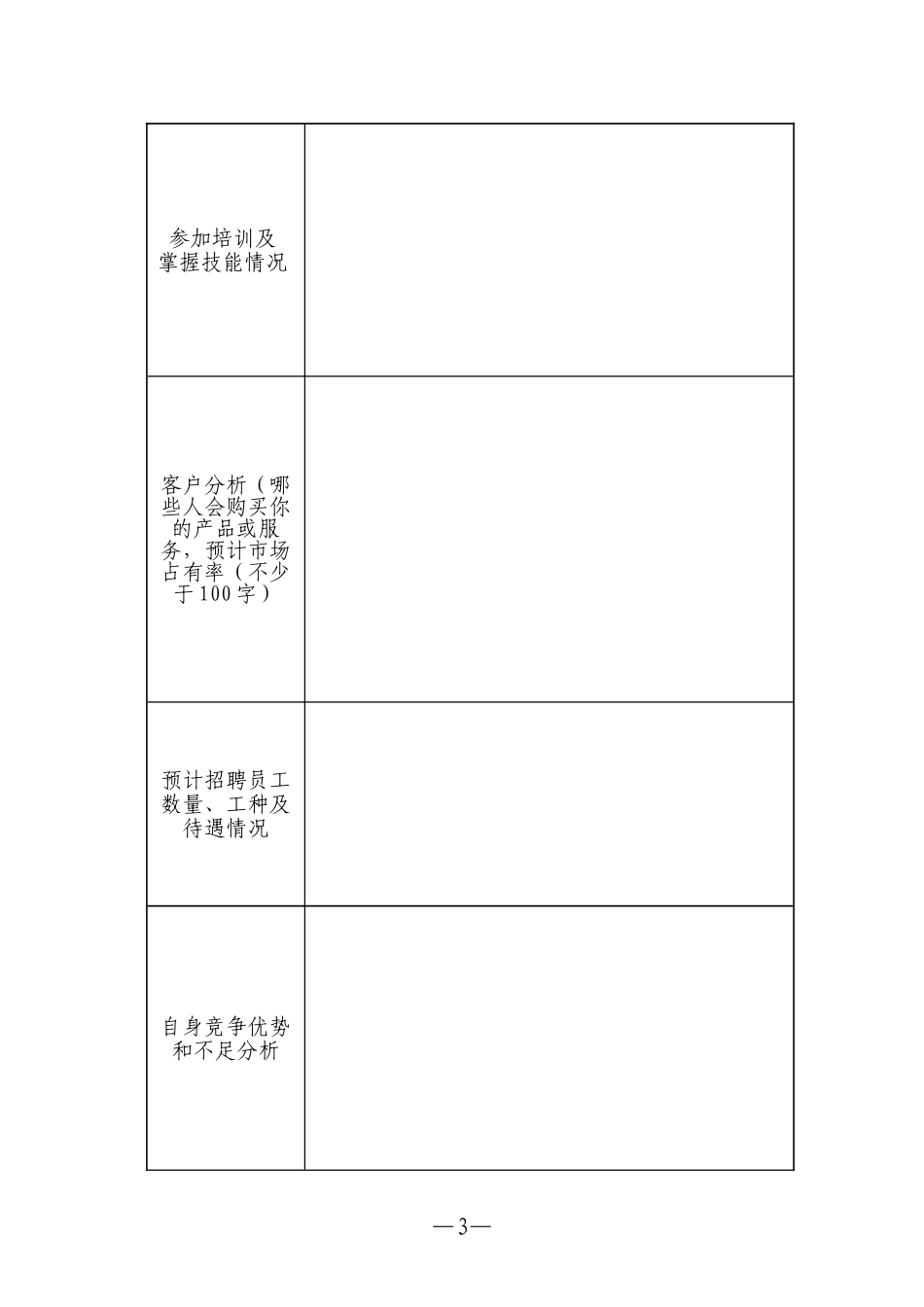 创业贷款计划书_第3页