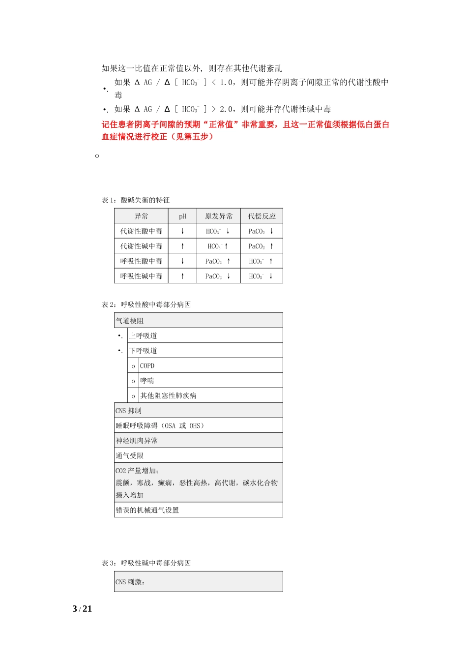动脉血气分析六步法-作者杜斌_第3页