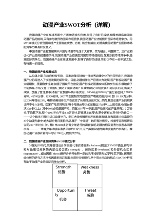动漫产业SWOT分析(详解)