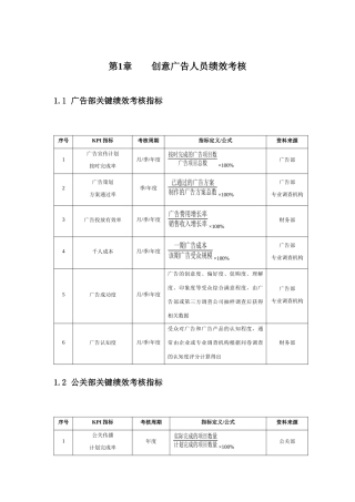 创意广告人员绩效考核KPI