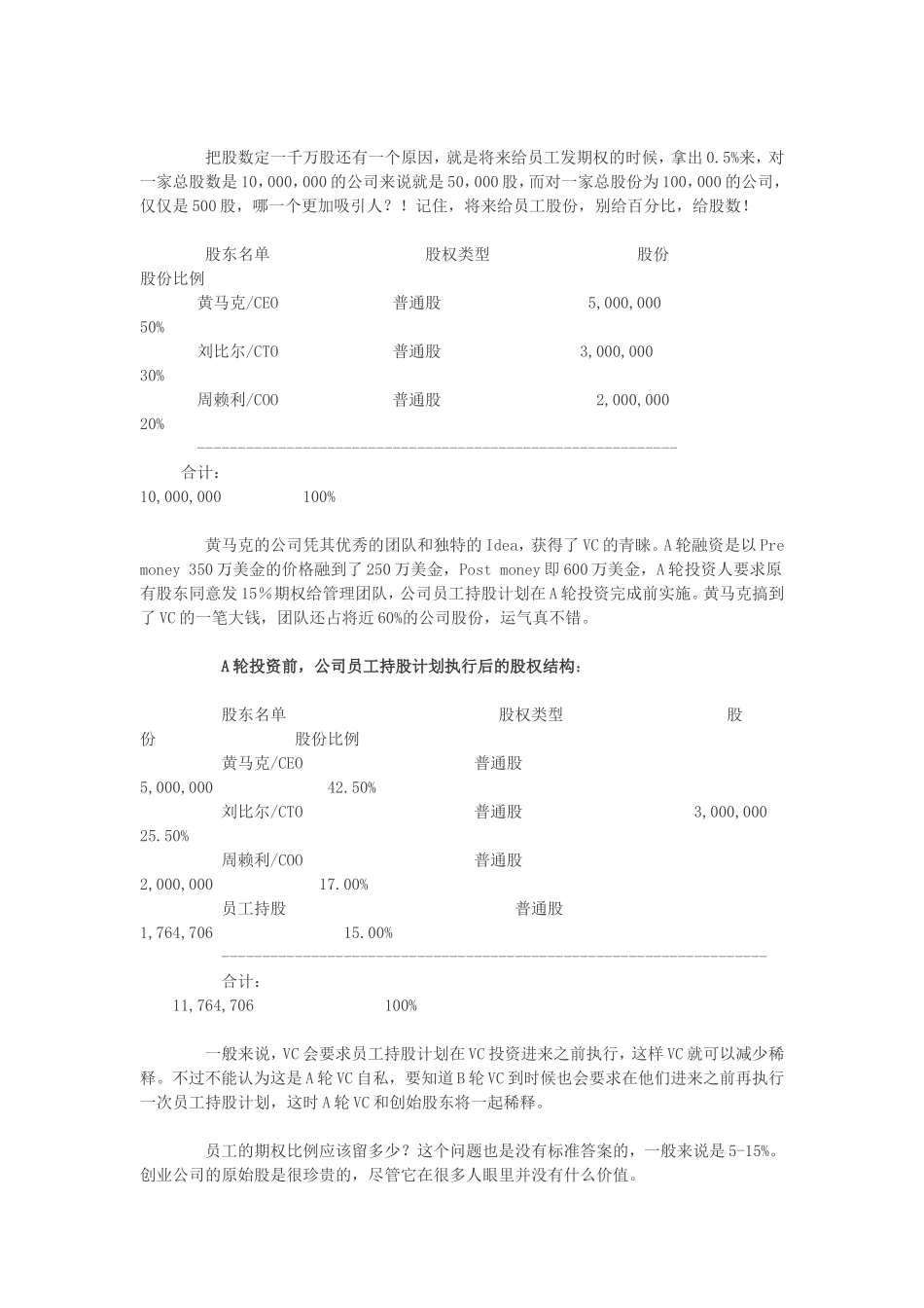 创业公司的股份骨干图.文档_第2页