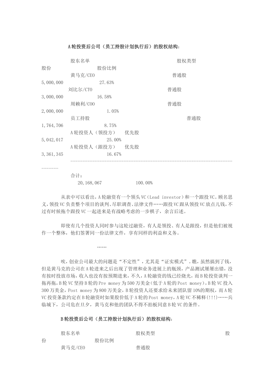 创业公司的股份骨干图.文档_第3页