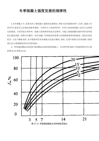 冬季施工砼强度曲线