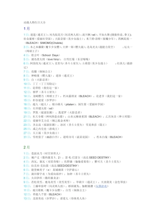 动漫人物生日大全