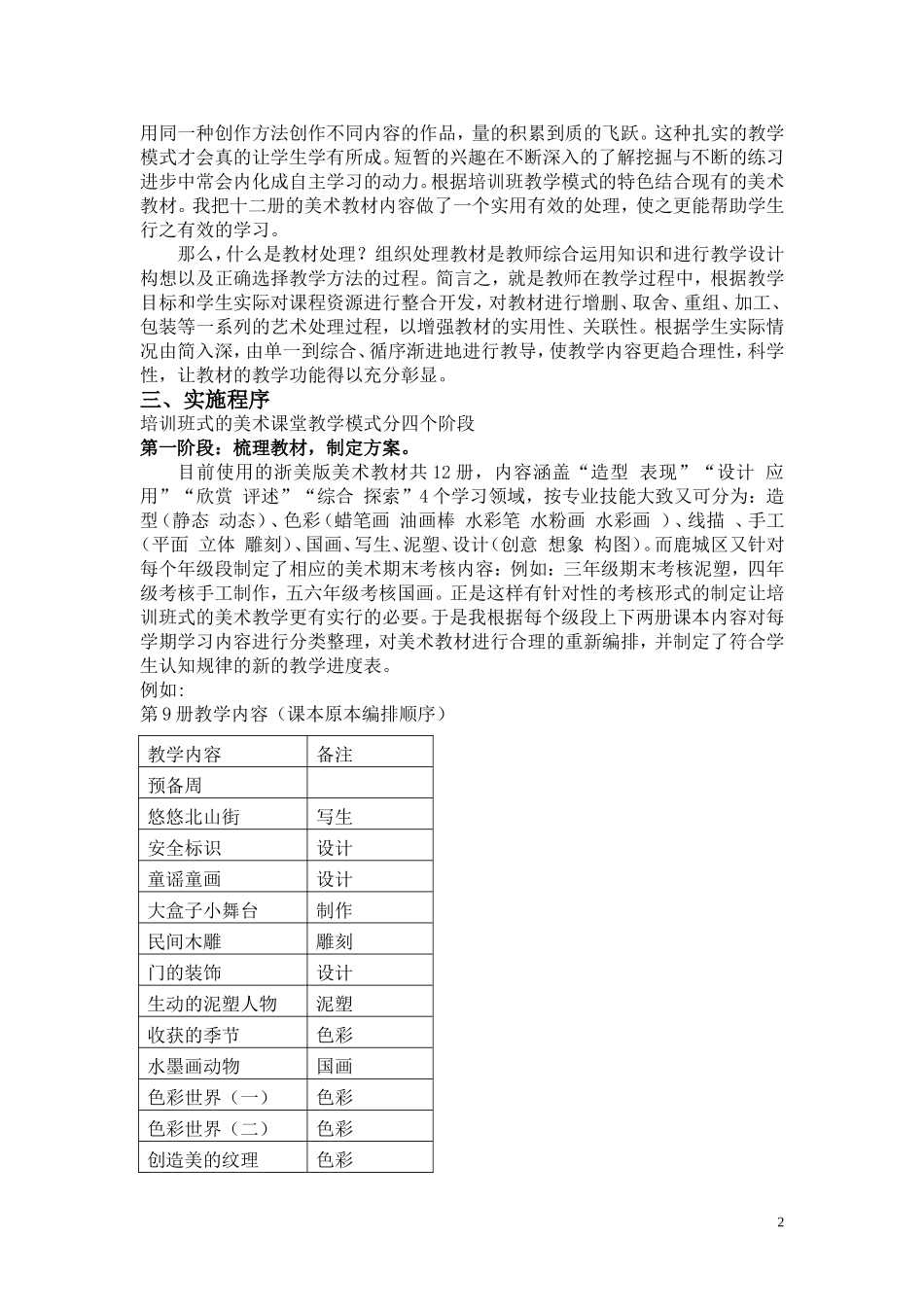 创意设计-陈赉谛-培训班式的教学模式让美术课堂更有实效性_第2页