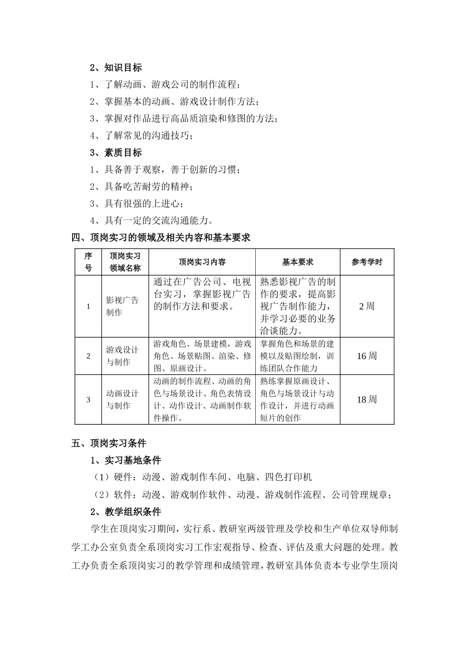 动漫专业《顶岗实习》课程教学标准_第2页