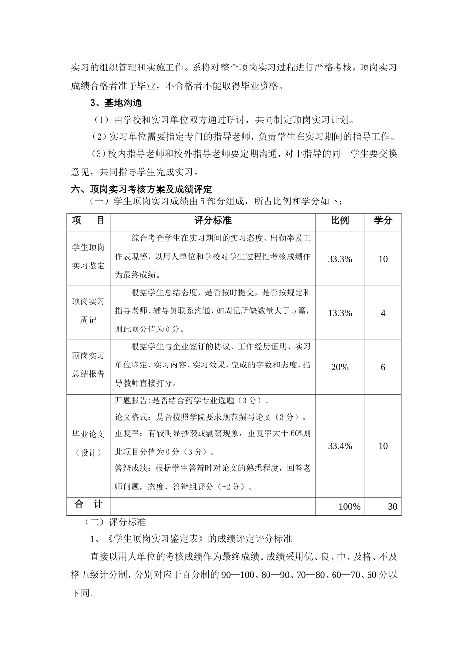 动漫专业《顶岗实习》课程教学标准_第3页