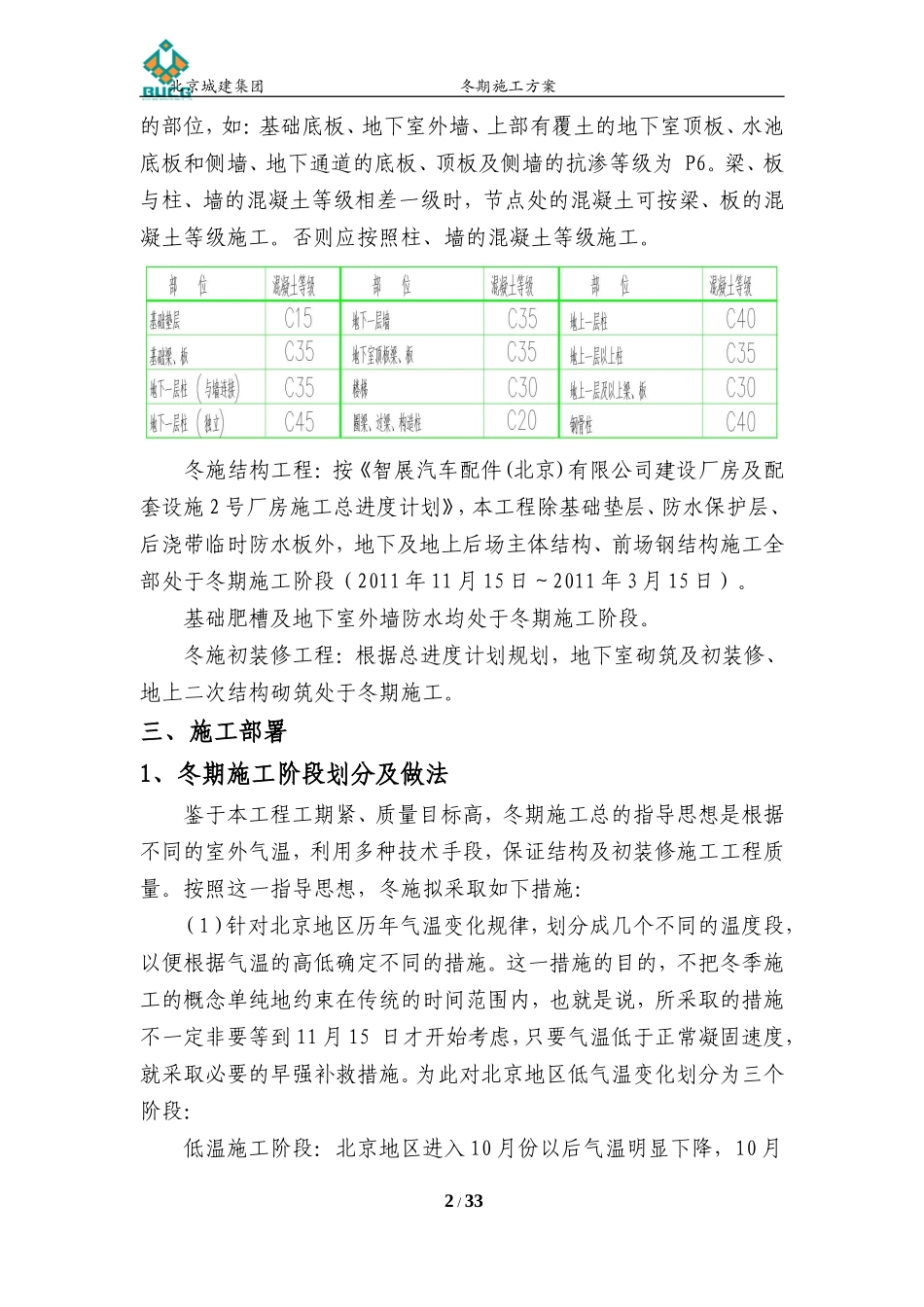 冬施方案(经典)要点_第2页