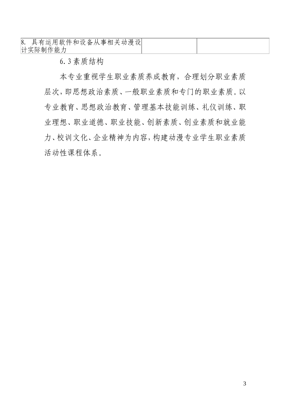 动漫专业人才培养方案(定稿)_第3页