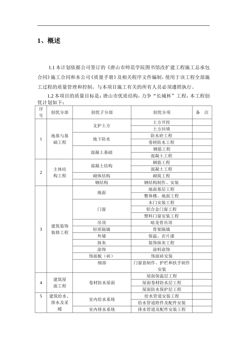 创优计划及方案_第1页