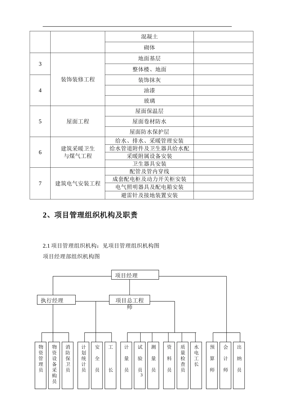 创优计划及方案_第3页