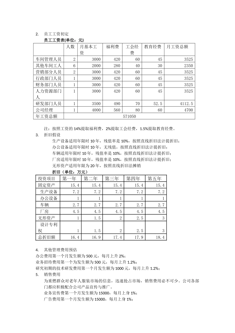 创业计划书的财务部分(含预算报表)_第3页