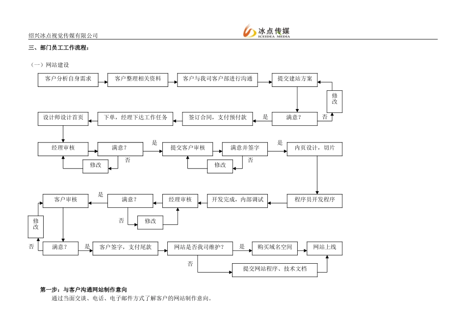 创作部管理制度_第3页