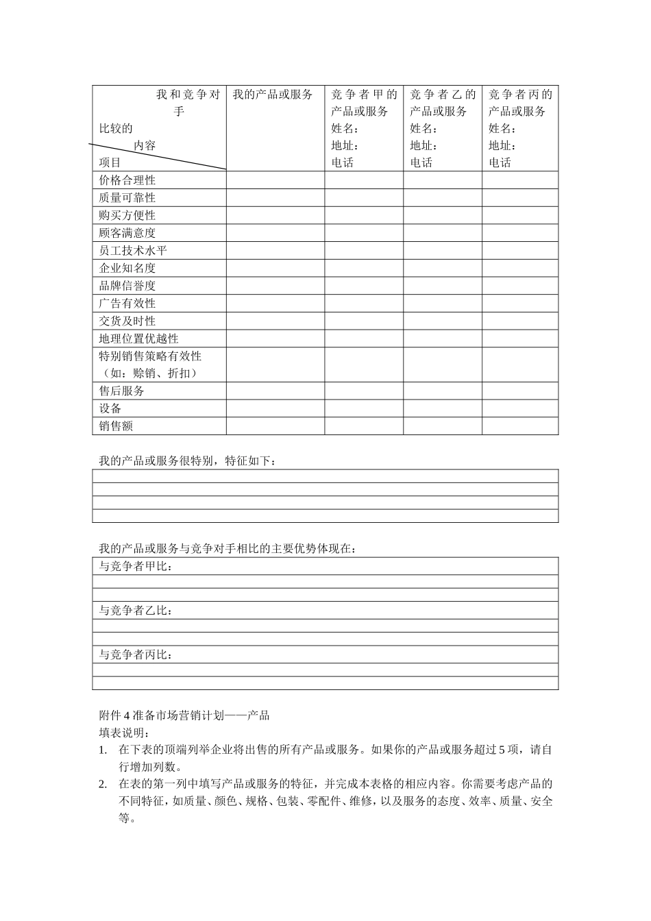 创业计划书附表_第2页