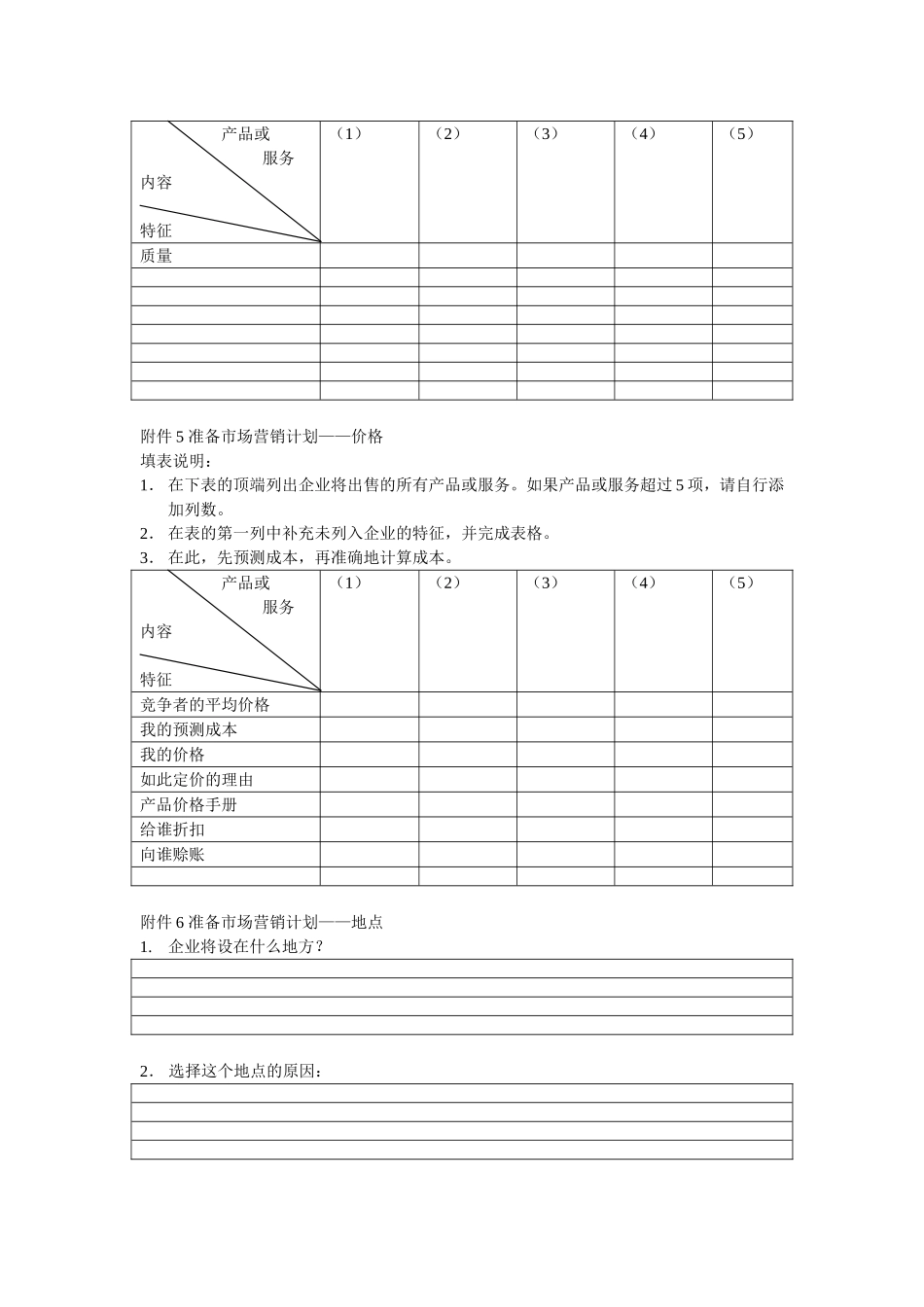 创业计划书附表_第3页