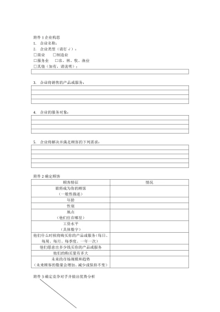创业计划书附表