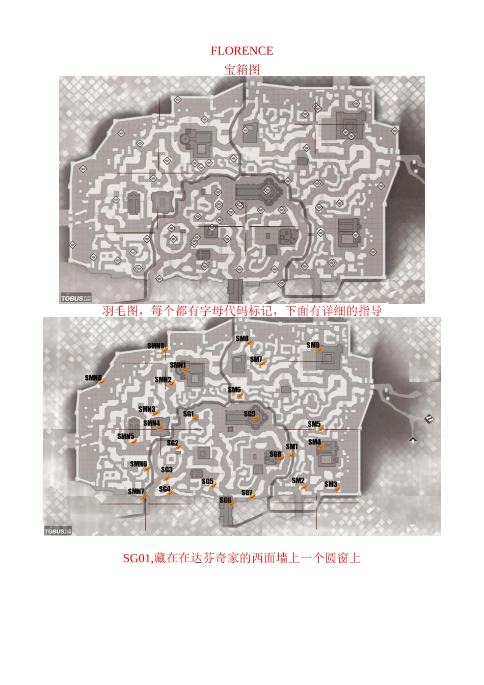 刺客信条II-最详细的羽毛搜集地址_第1页