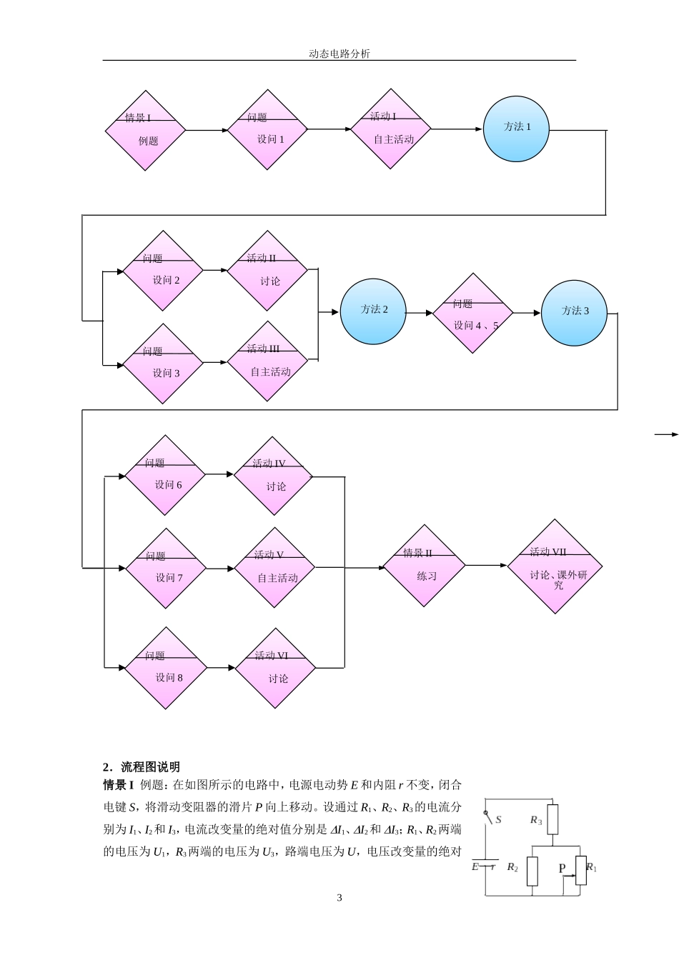 动态电路分析_第3页