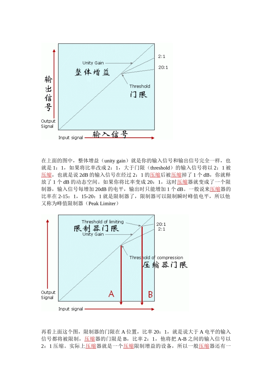 动态范围(Dynamic-Range)_第2页