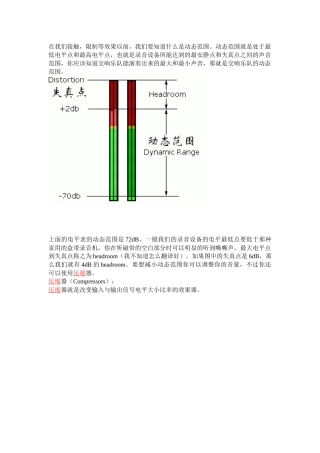 动态范围(Dynamic-Range)