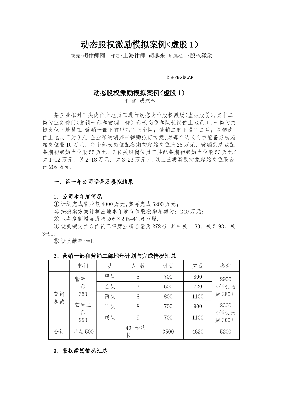 动态股权激励模拟案例(虚股)_第1页