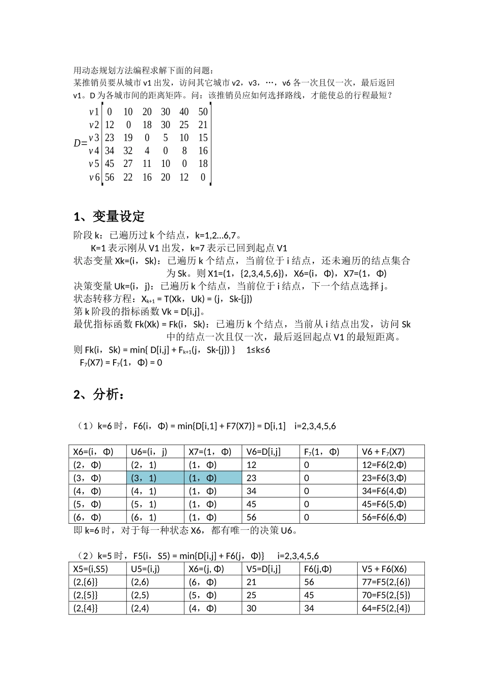 动态规划解TSP问题_第1页