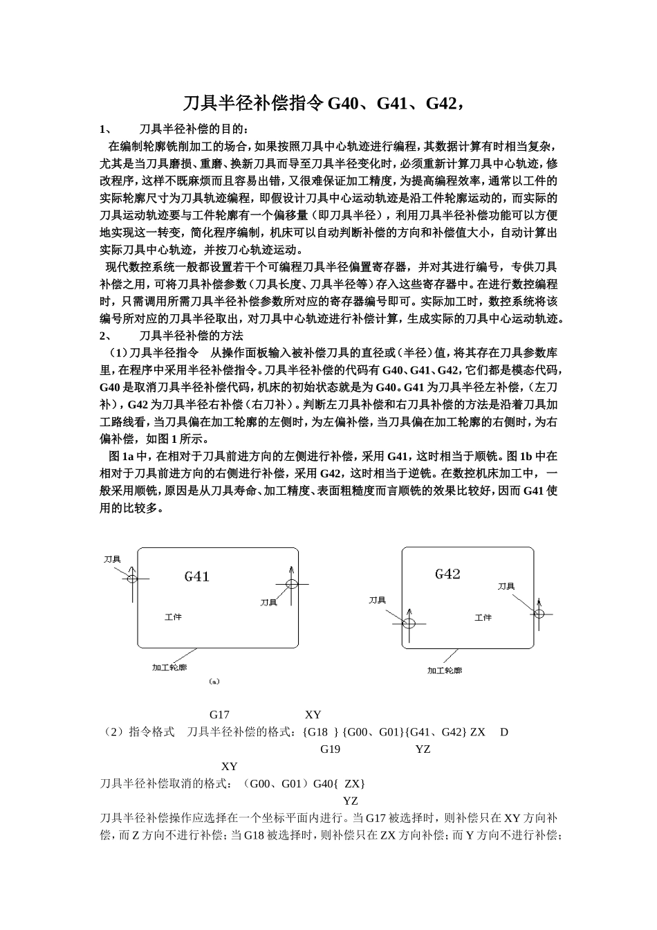 刀具半径补偿指令G40、G41、G42-_第1页