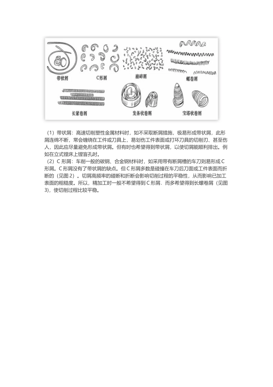 刀具断屑带来的苦恼如何解决？【干货】_第2页