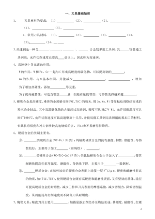 刀具基础知识kaos