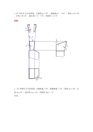 刀具角度的标注