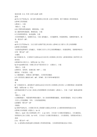 刀具角度对加工的影响