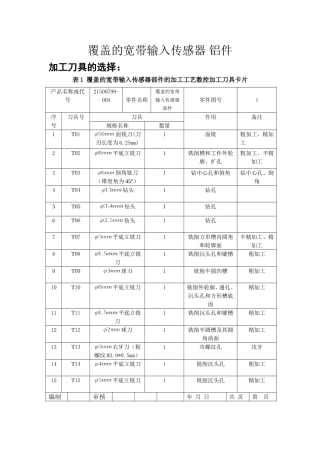刀具卡片与工序表