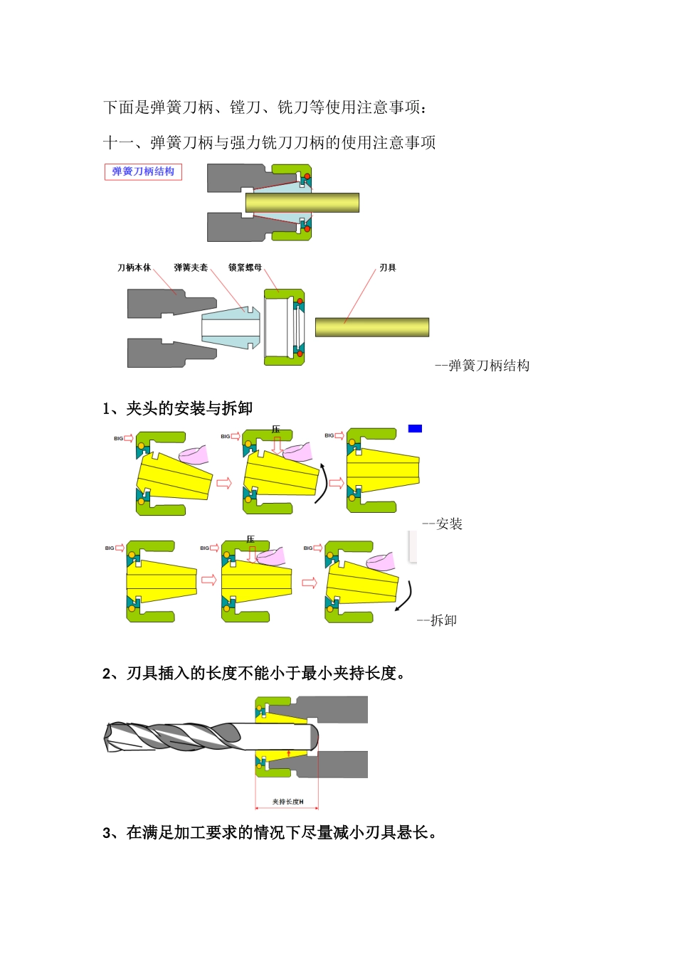 刀具维护保养_第2页