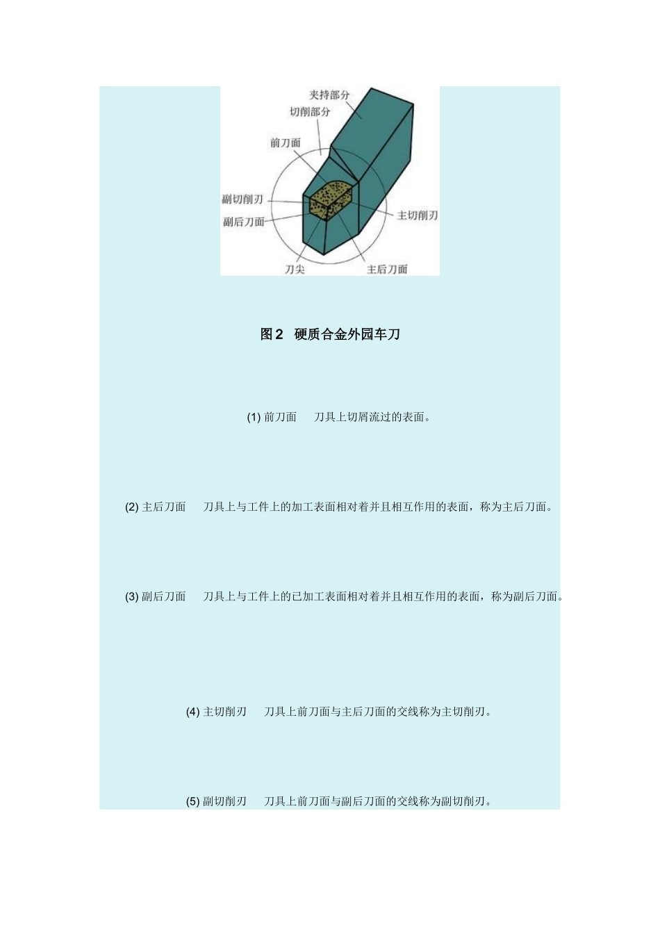 刀具主要几何角度及选择_第2页