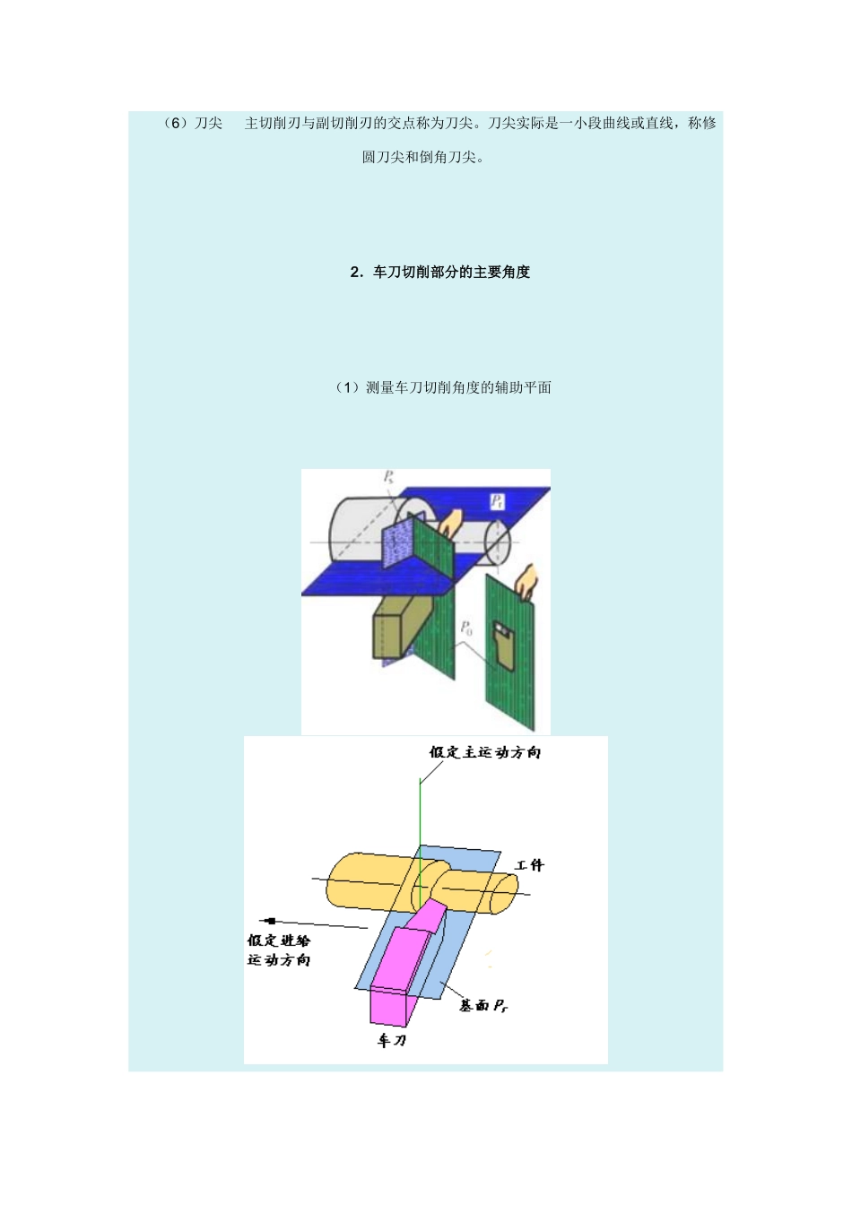 刀具主要几何角度及选择_第3页