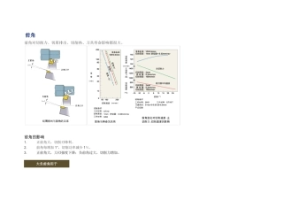 刀片角度关系