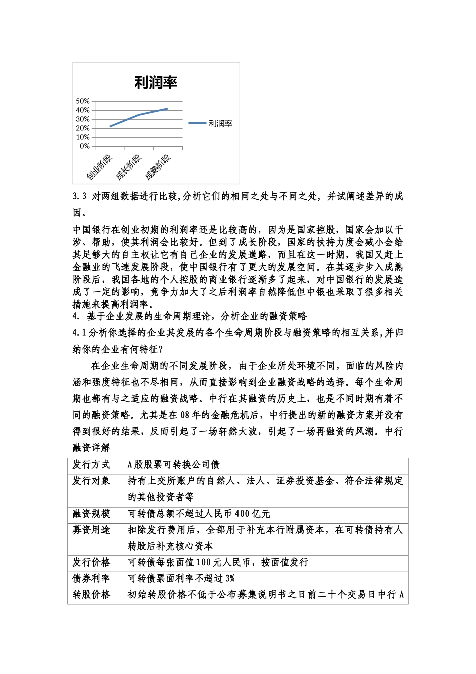 创业理财论文_第3页