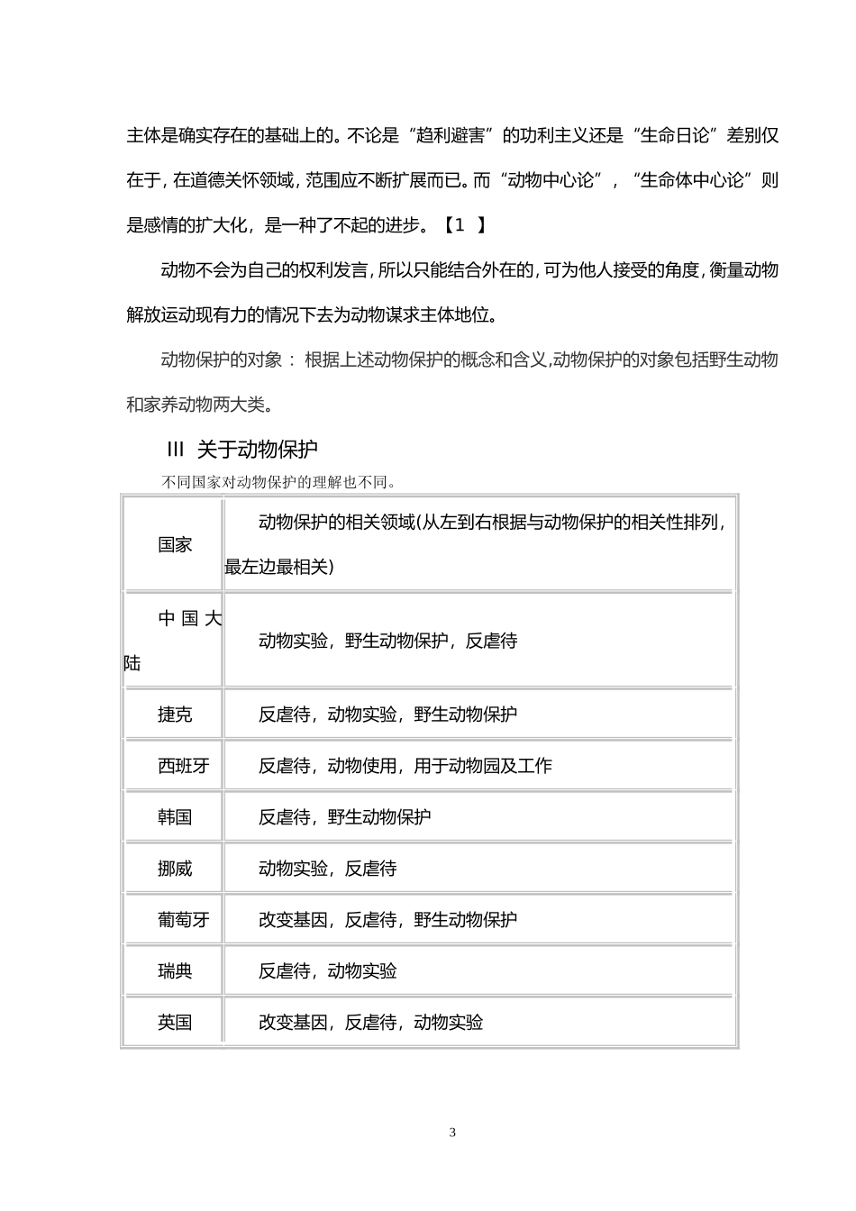 动物保护论文_第3页