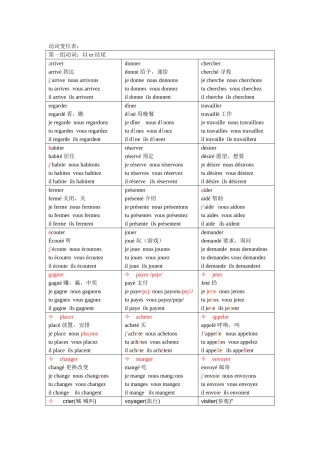 动词变位(表格式)超全