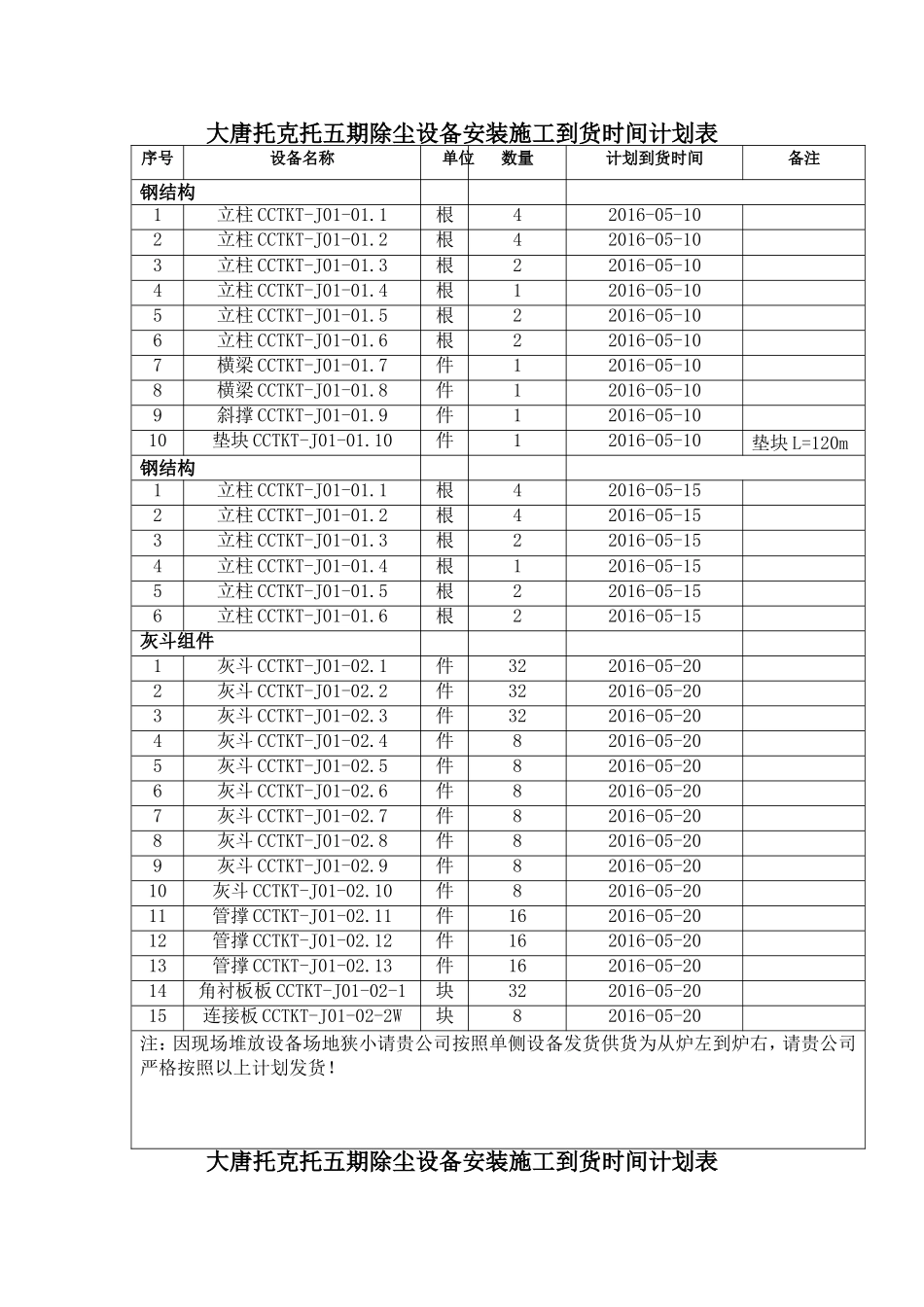 到货时间计划表_第1页