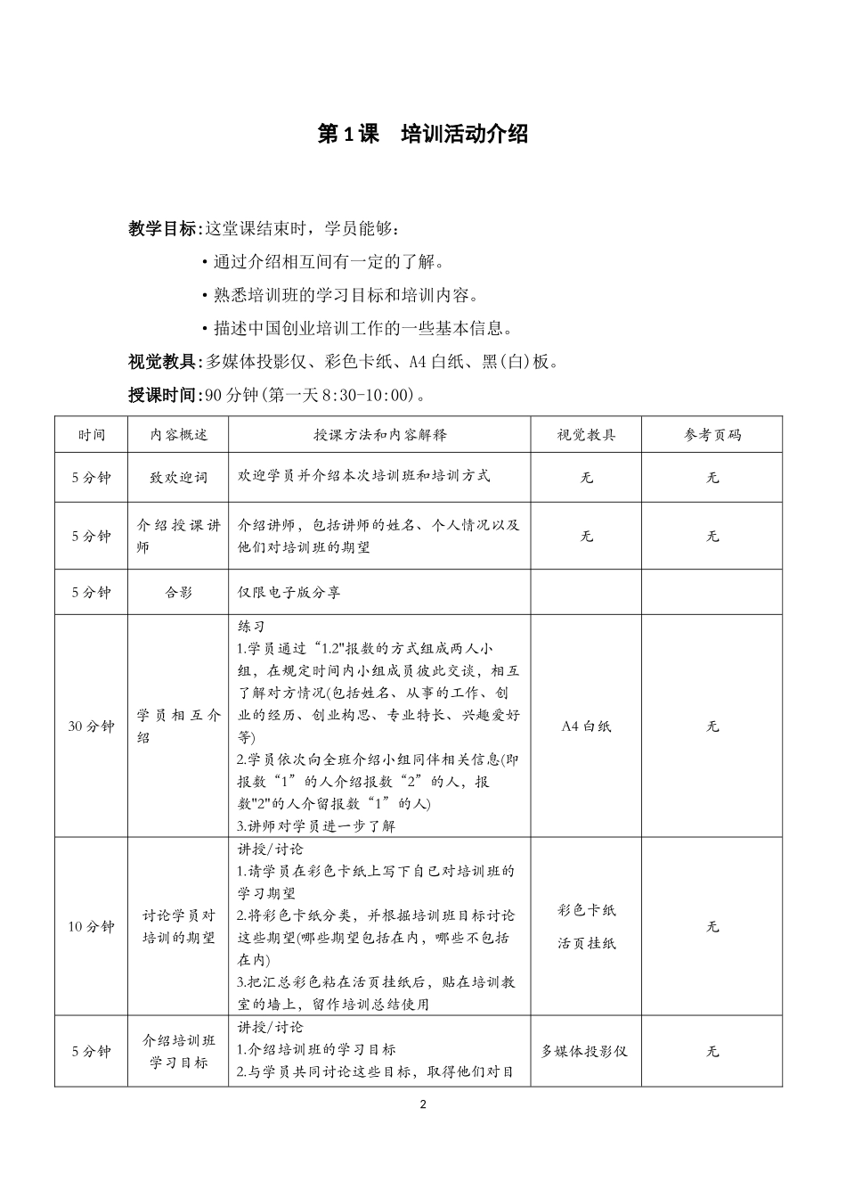 创业培训讲师手册_第2页