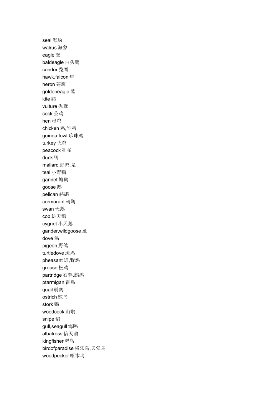 动物单词大全_第3页