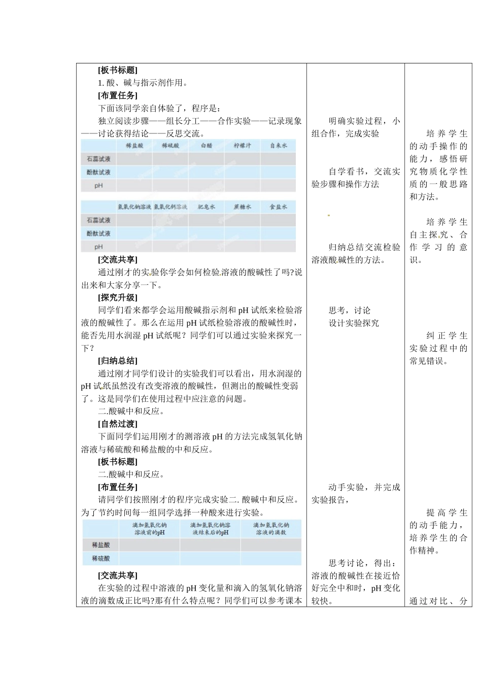 到实验室去：探究酸和碱的化学性质_第2页