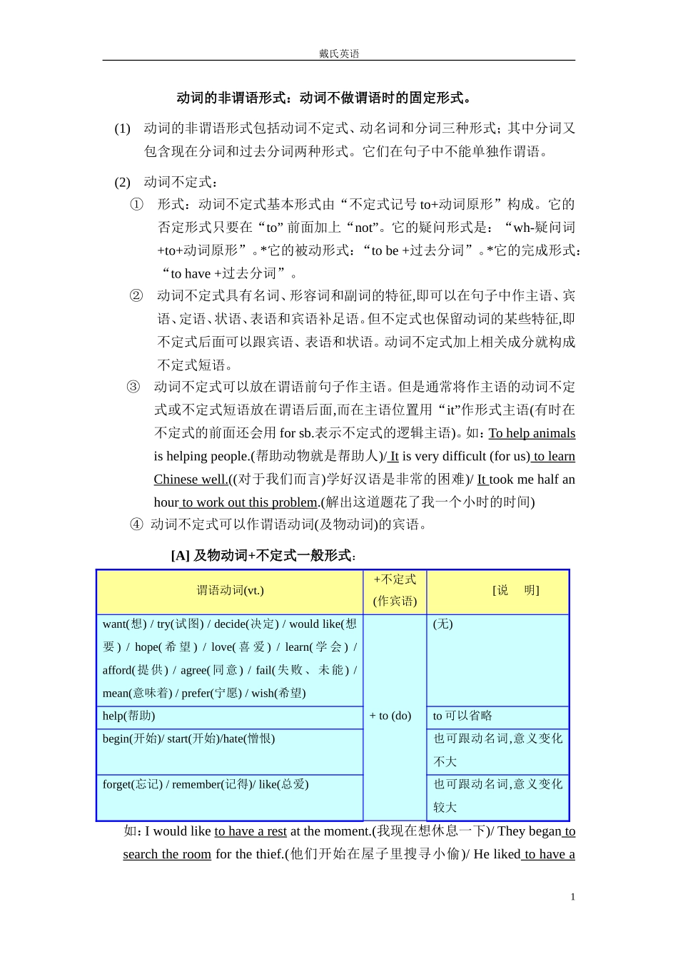 动词的非谓语形式_第1页