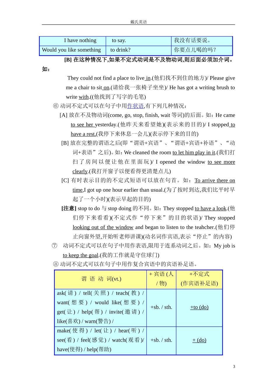 动词的非谓语形式_第3页