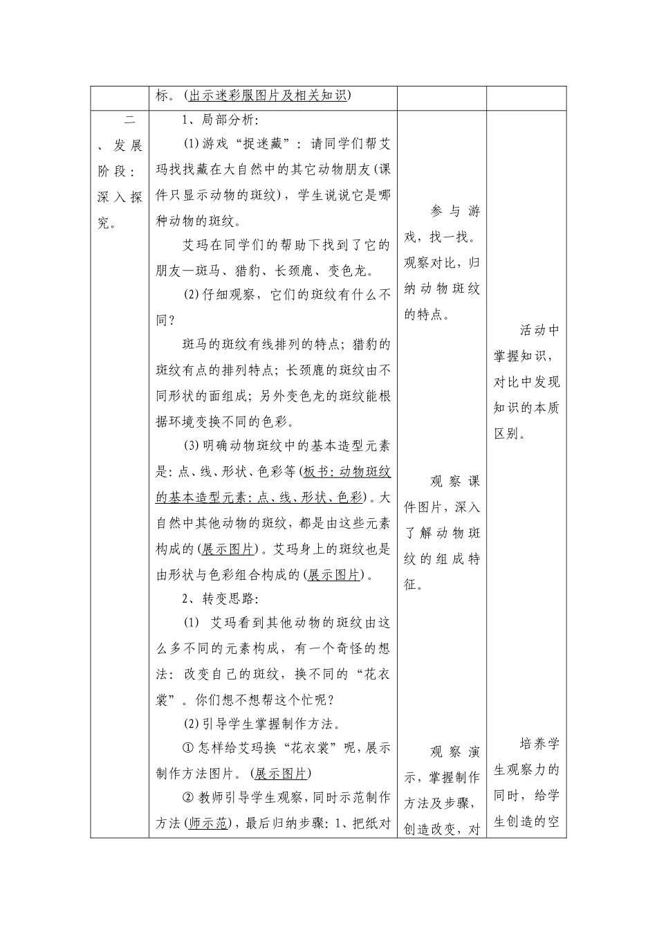 动物的花衣裳_第3页