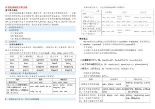 动词的各种形式和分类