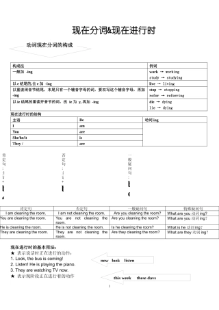 动词的现在进行时-讲义